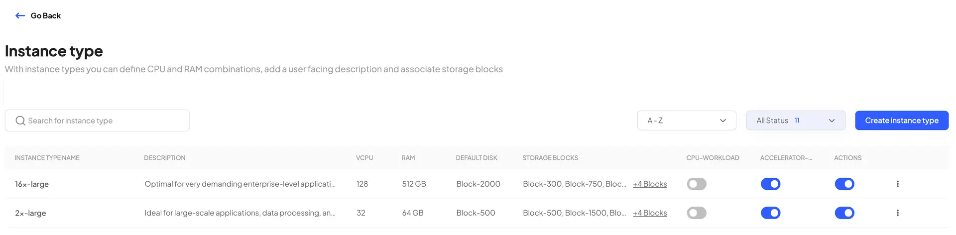 HostedAI Instance Type Management Screen showing options to define CPU and RAM combinations, add descriptions, and associate storage blocks.