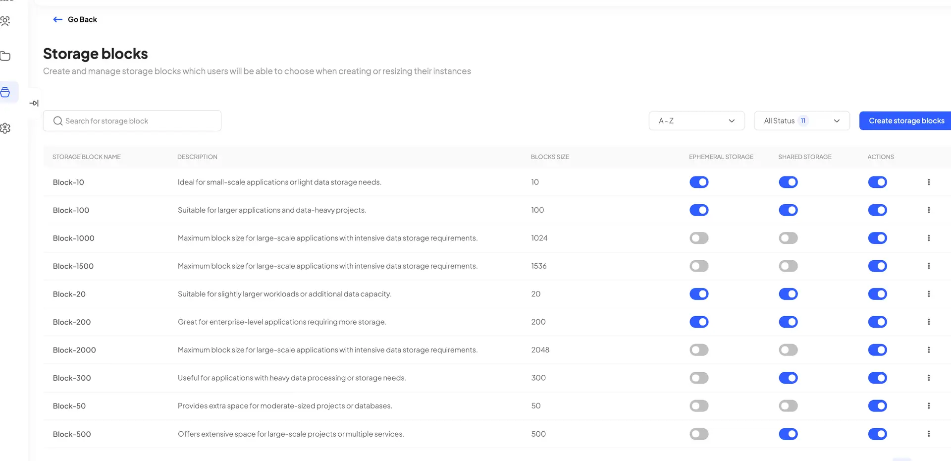 HostedAI User Panel - Storage blocks management screen