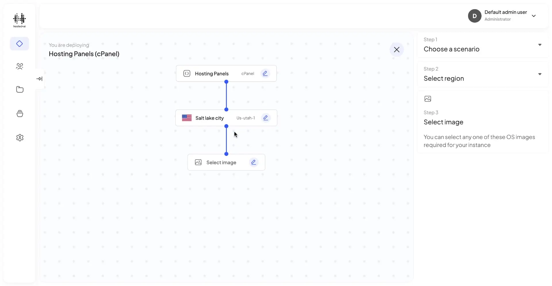 HostedAI User Panel for creating a cloud instance with steps for choosing a scenario, selecting a region, and selecting an image.
