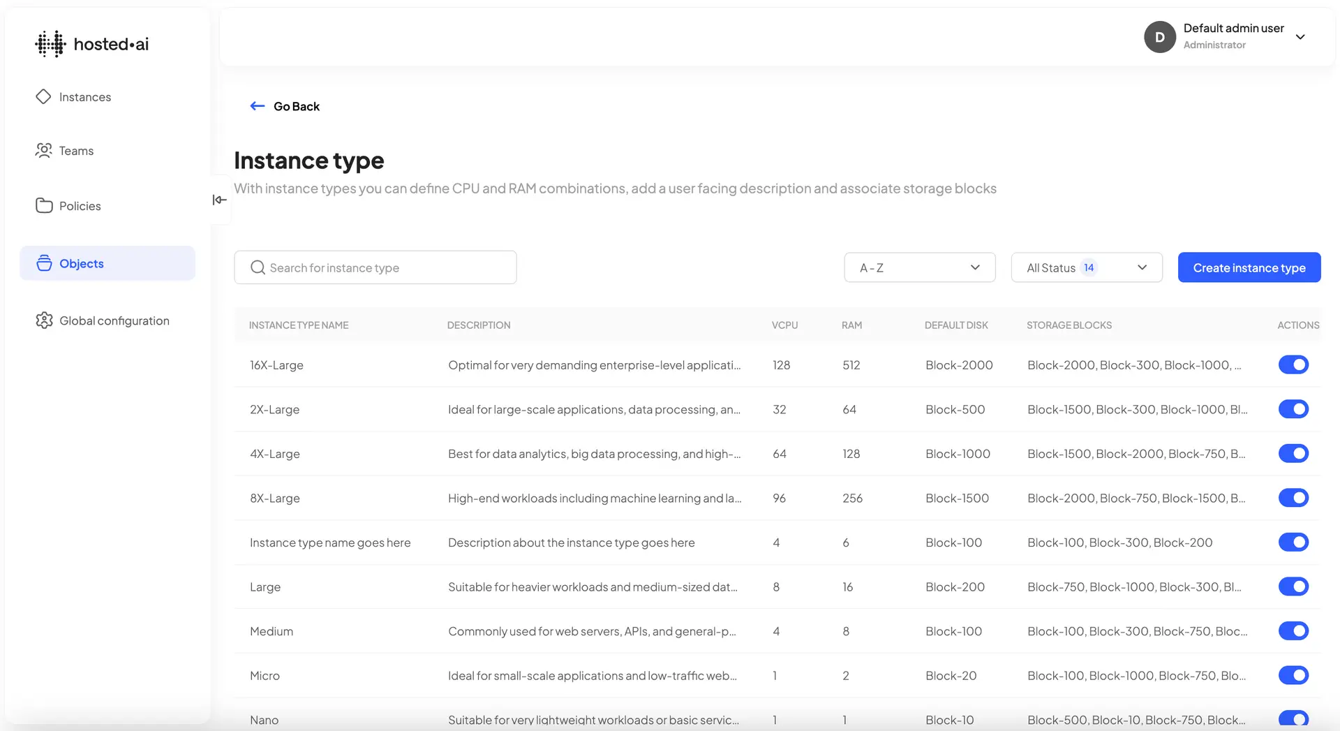 hosted.ai Instance type management screen showing a list of instance types with options to search, sort, and create new types.