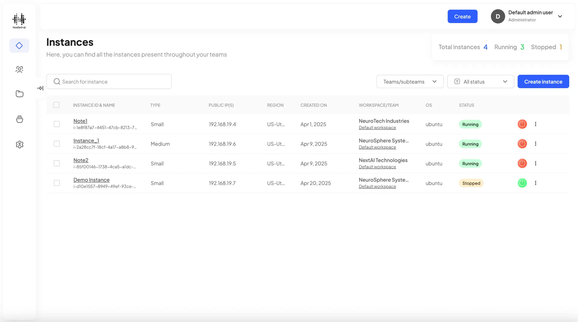 HostedAI Instances page showing a list of instances with details and management options.