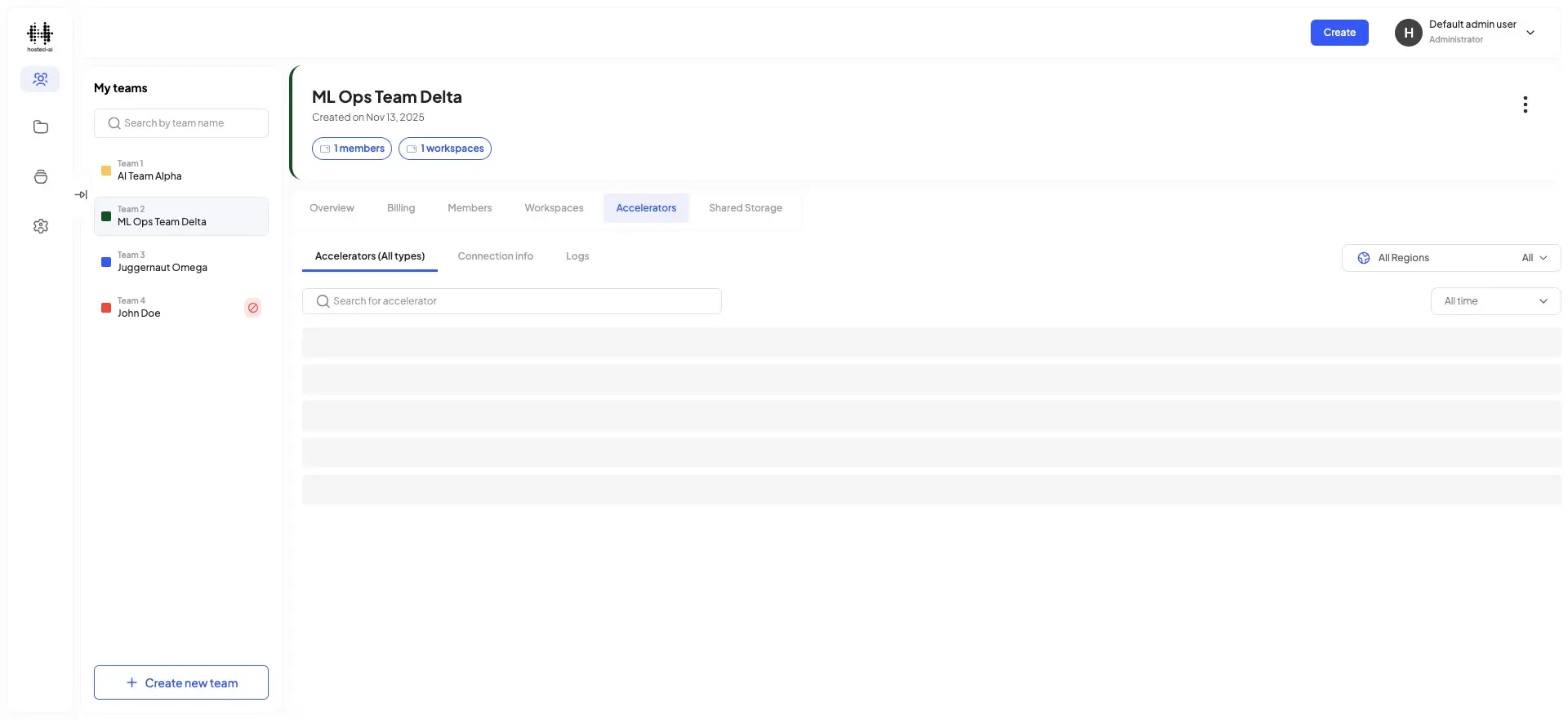 The screenshot displays the 'Accelerators' tab within the 'ML Ops Team Delta' team, showing options to search and manage accelerators.