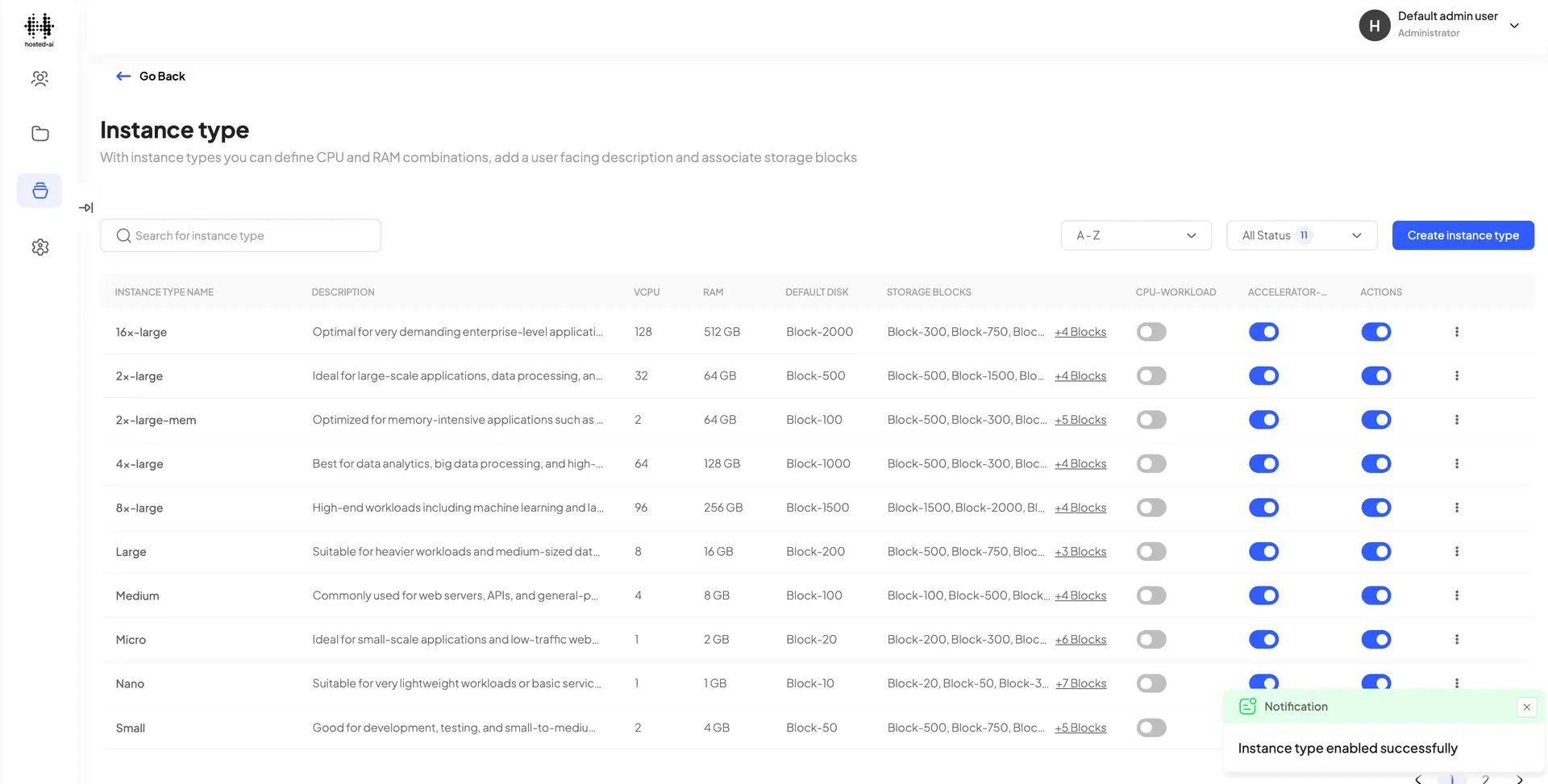 HostedAI Instance Type Management Screen