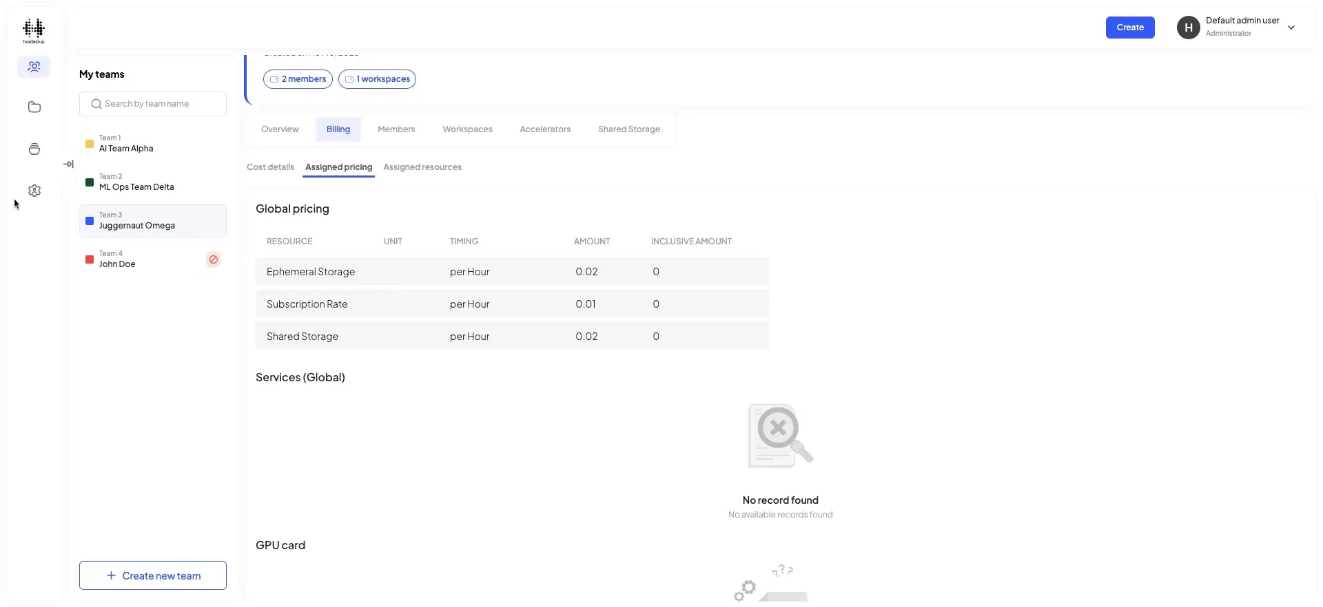 The screenshot displays the billing section of the HostedAI platform, specifically the 'Assigned pricing' tab, showing global pricing details for resources like ephemeral storage, subscription rate, and shared storage.