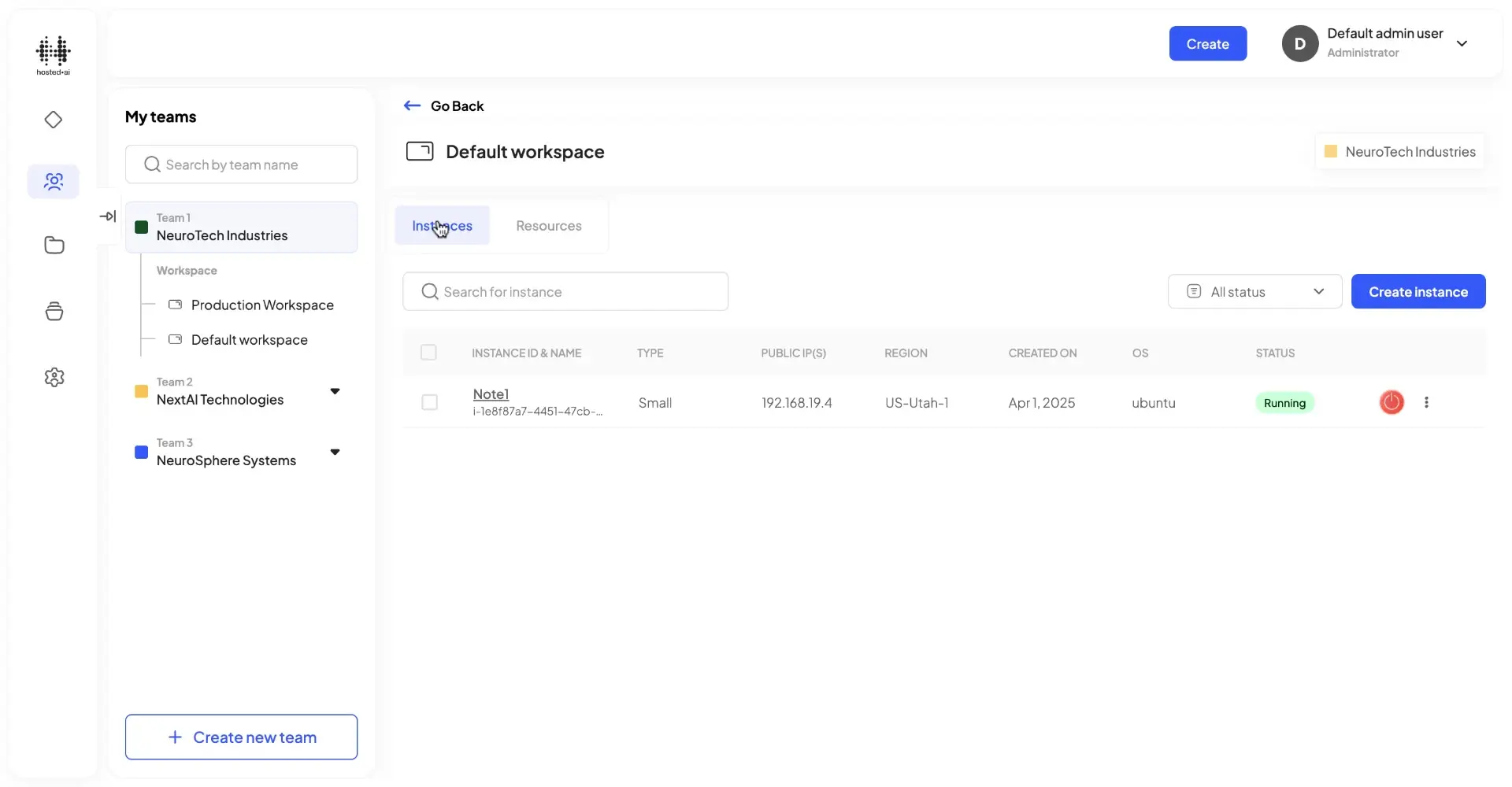 HostedAI User Panel in Default Workspace showing instance details for NeuroTech Industries.