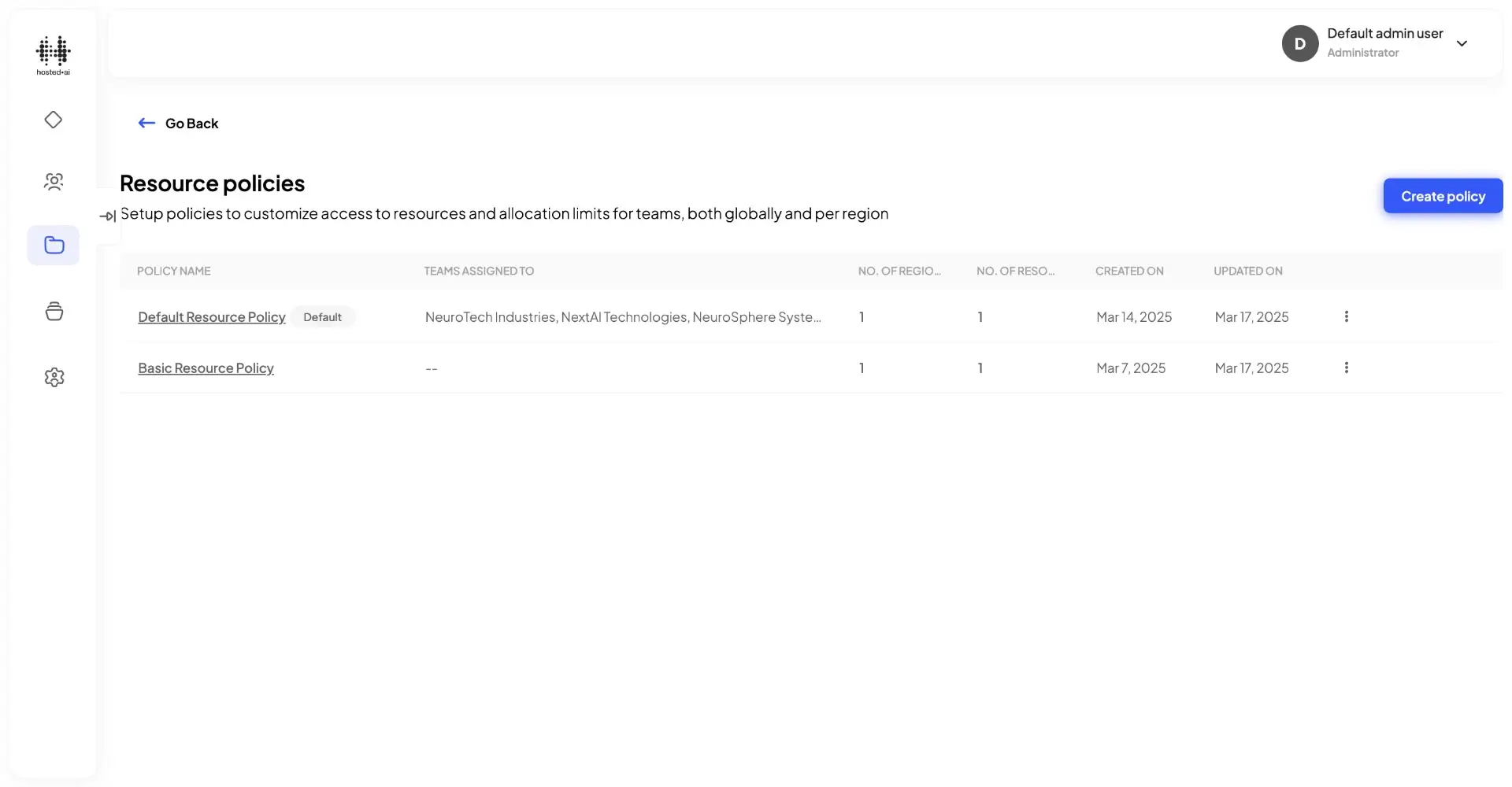 Admin Panel - Manage Resource Policies in hosted.ai