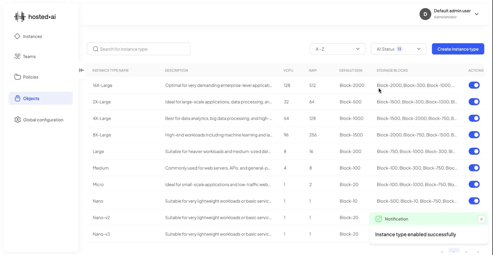 Hosted.ai Objects section showing instance types list with specifications and actions.