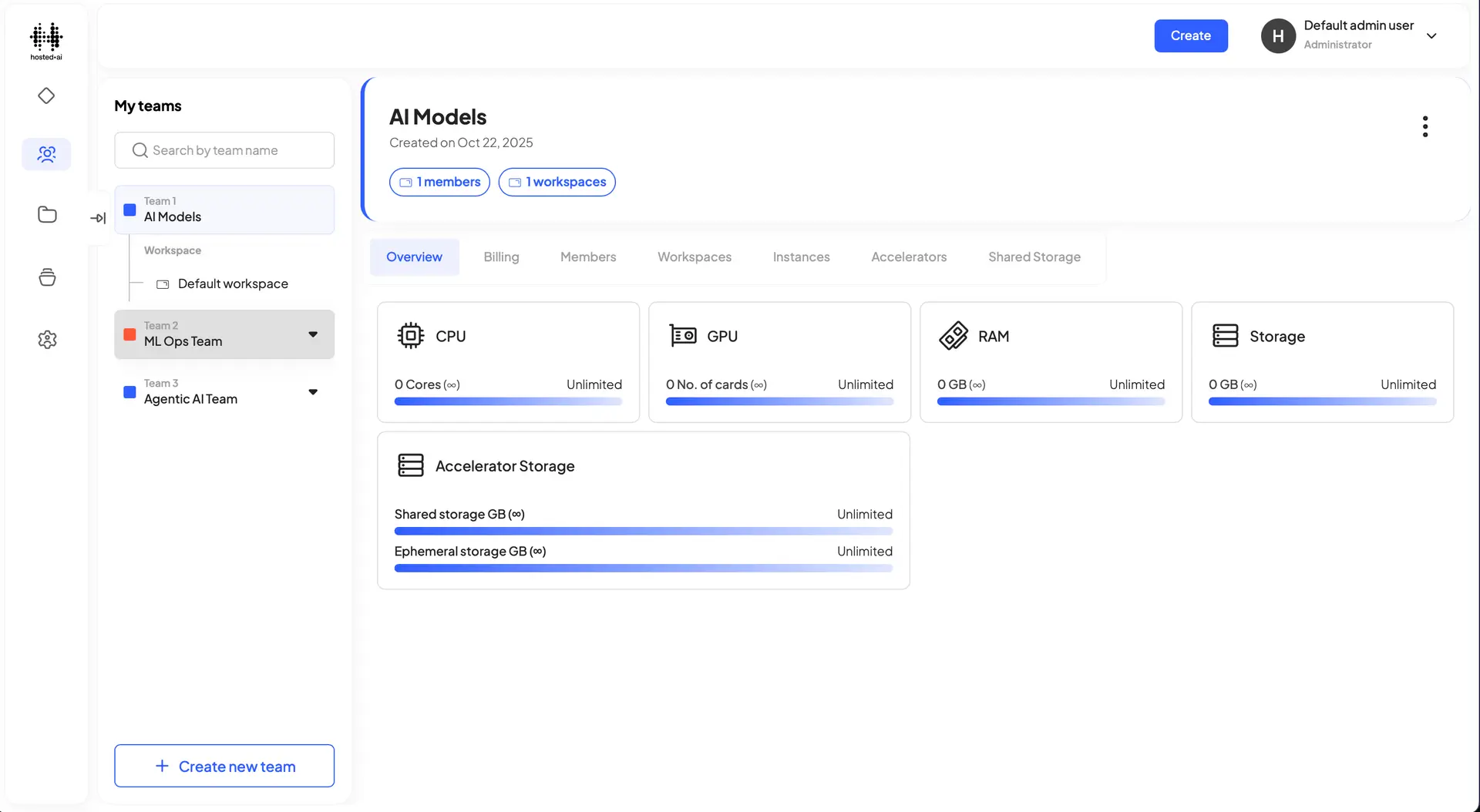 HostedAI user panel showing AI Models workspace with resource allocations and team management options.
