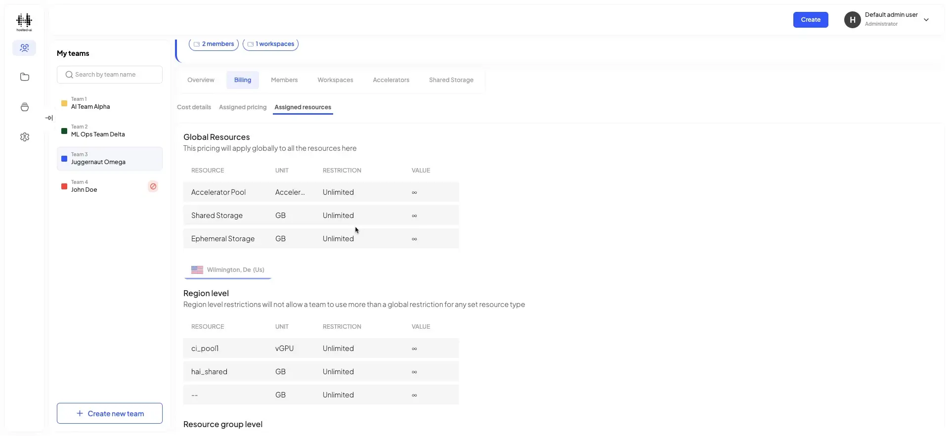The screenshot displays the 'Assigned resources' section within the 'Billing' tab, showcasing global and region-level resource allocation and pricing details.