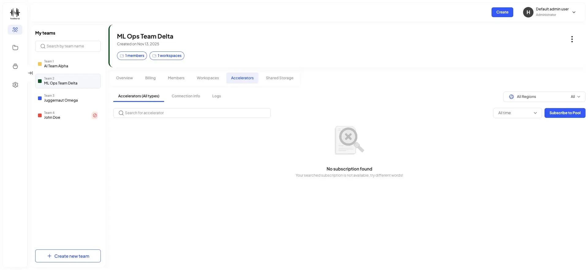 The user is viewing the 'Accelerators' tab within the 'ML Ops Team Delta' team, and the interface indicates that no subscriptions were found.