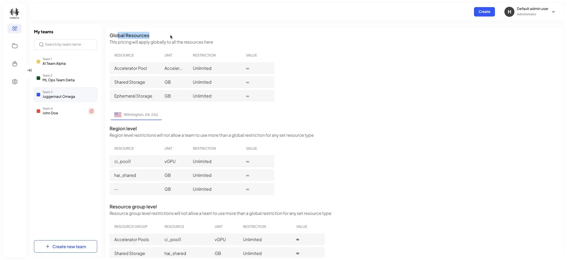 The screenshot displays the 'Global Resources' section, where users can define pricing policies for various resources like Accelerator Pools and Shared Storage, with options for setting restrictions.