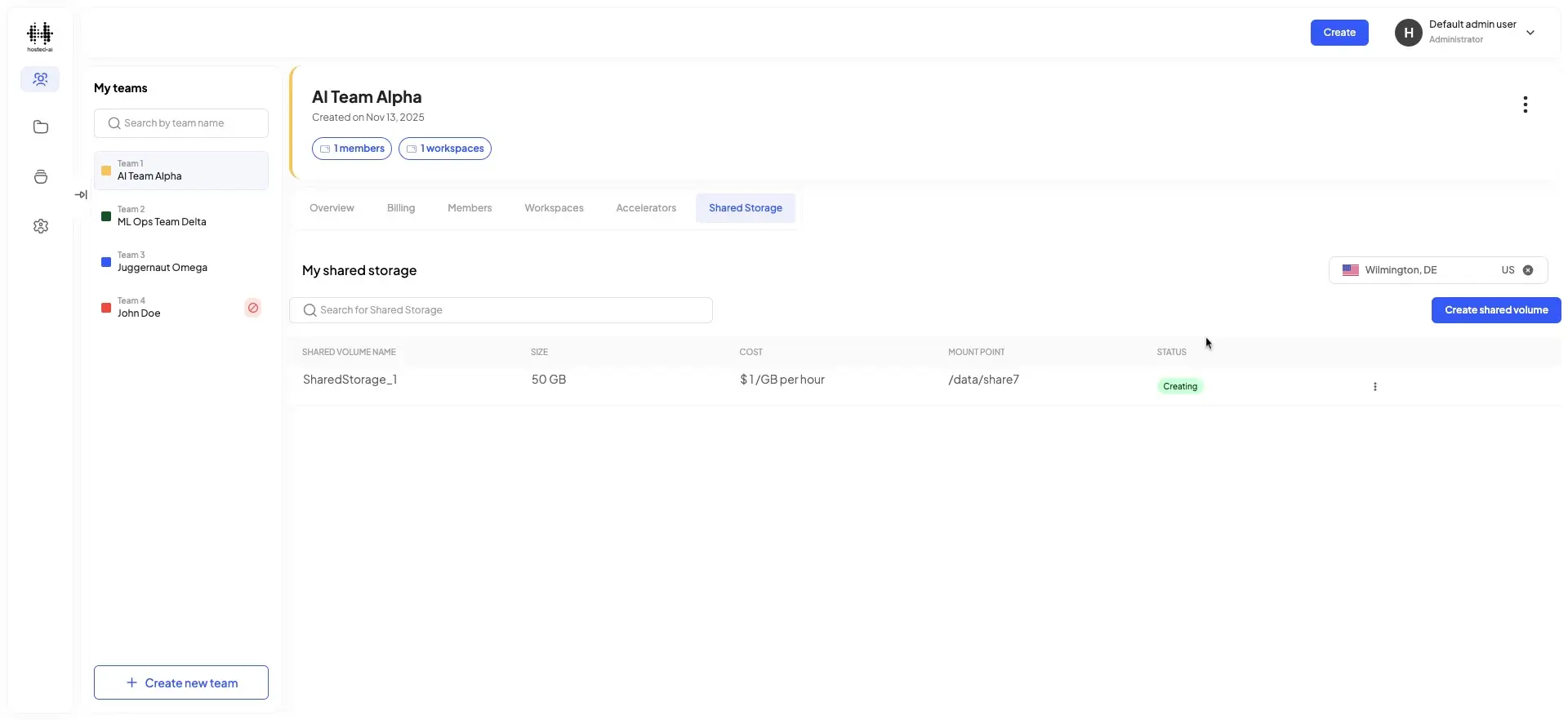 HostedAI AI Team Alpha Shared Storage tab showing shared volume creation